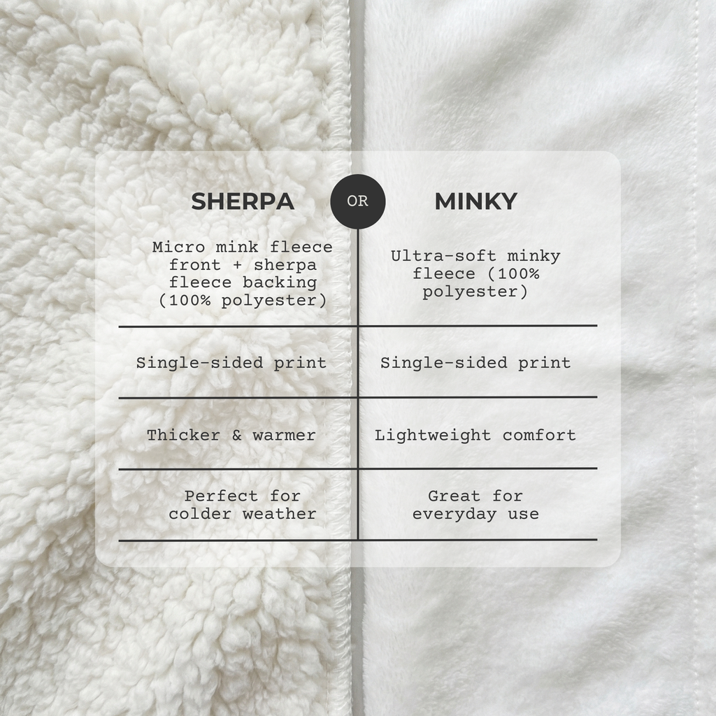 Affirmation Blanket in Sea Animals