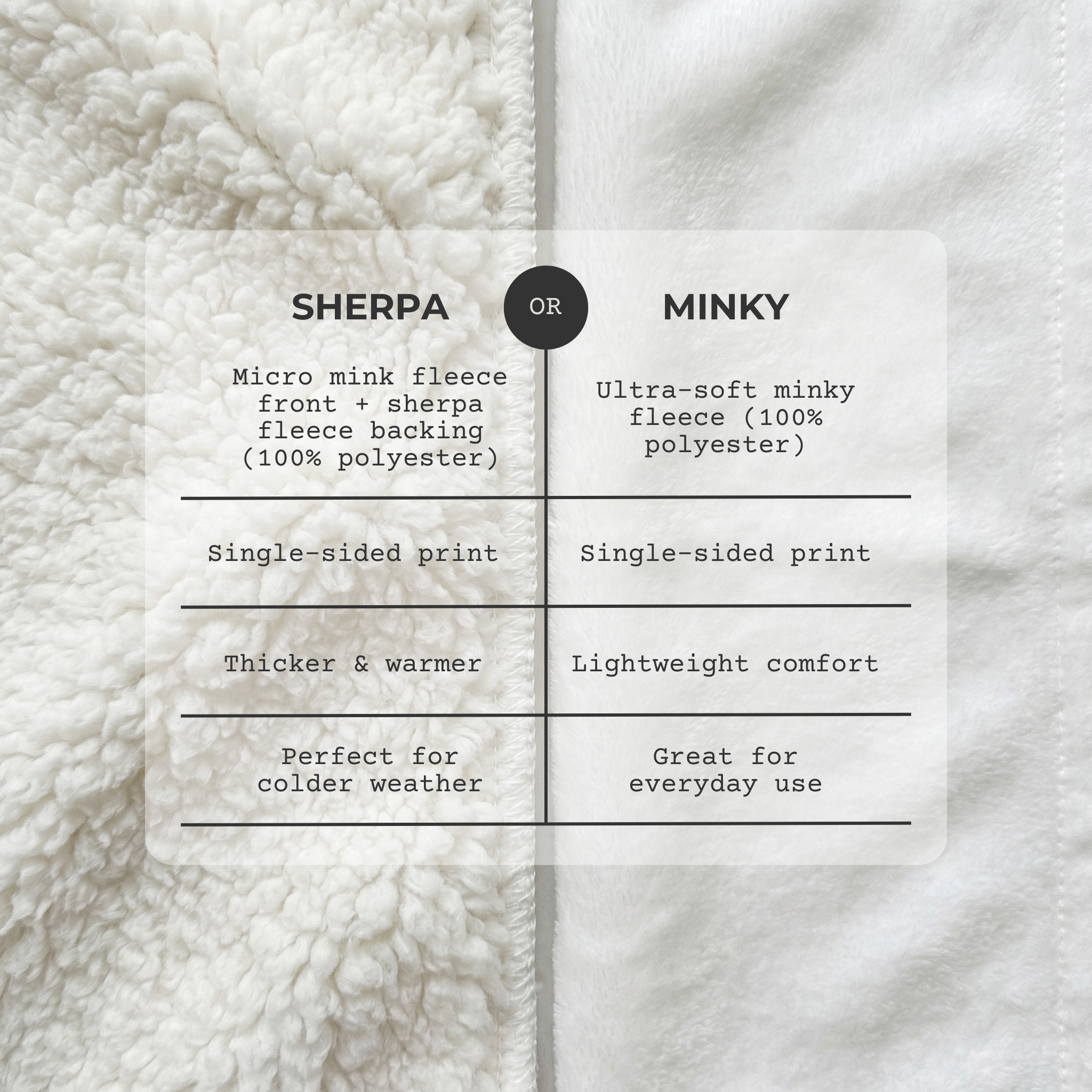 Personalized Blanket in Rosy